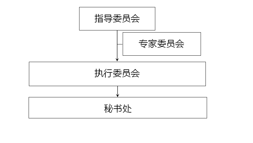 數(shù)字經(jīng)濟(jì)百人會(huì)2.png